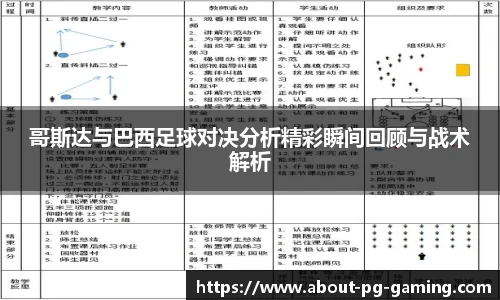 哥斯达与巴西足球对决分析精彩瞬间回顾与战术解析